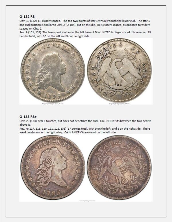 U.S. Early Half Dollars 1794 - 1807 Variety Identification Guide, by Robert Powers - Image 2