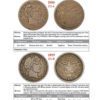 Bad Metal: 3cs to 25c Circulating Contemporary Counterfeit United States Coins, by Winston Zack - Image 2